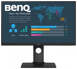 Монитор Benq 9H.LGYLB.FBE